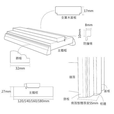 木門框門框尺寸